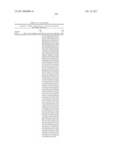 Coagulation factor IX compositions and methods of making and using same diagram and image