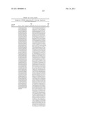 Coagulation factor IX compositions and methods of making and using same diagram and image