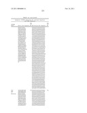 Coagulation factor IX compositions and methods of making and using same diagram and image