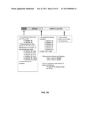 Coagulation factor IX compositions and methods of making and using same diagram and image