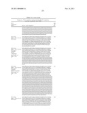 Coagulation factor IX compositions and methods of making and using same diagram and image