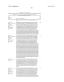 Coagulation factor IX compositions and methods of making and using same diagram and image