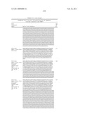 Coagulation factor IX compositions and methods of making and using same diagram and image