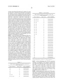 Coagulation factor IX compositions and methods of making and using same diagram and image