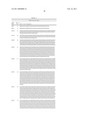 Coagulation factor IX compositions and methods of making and using same diagram and image