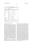 Coagulation factor IX compositions and methods of making and using same diagram and image