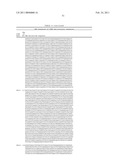 Coagulation factor IX compositions and methods of making and using same diagram and image