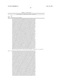 Coagulation factor IX compositions and methods of making and using same diagram and image