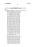 Coagulation factor IX compositions and methods of making and using same diagram and image