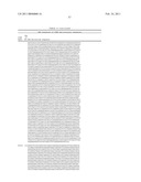 Coagulation factor IX compositions and methods of making and using same diagram and image