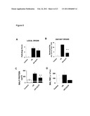 Uses of Modified ELR-CXC Chemokine G31P diagram and image