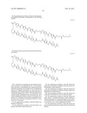 GENE EXPRESSION INHIBITOR SELECTIVE FOR MATRIX METALLOPROTEINASE-9 GENE diagram and image