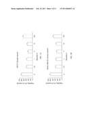 GLP-1 Receptor Agonists And Related Active Pharmaceutical Ingredients For Treatment Of Cancer diagram and image