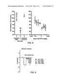 SOLUBLE LYMPHOTOXIN-BETA RECEPTOR FUSION PROTEIN AND METHODS FOR INHIBITING LYMPHOTOXIN BETA-RECEPTOR SIGNALING diagram and image