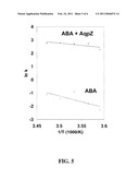 HIGHLY PERMEABLE POLYMERIC MEMBRANES diagram and image