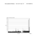 METHODS AND COMPOSITIONS FOR TREATING DISEASES AND DISORDERS ASSOCIATED WITH SIGLEC-8 diagram and image