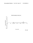 METHODS AND COMPOSITIONS FOR TREATING DISEASES AND DISORDERS ASSOCIATED WITH SIGLEC-8 diagram and image