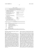 METHODS AND COMPOSITIONS FOR TREATING DISEASES AND DISORDERS ASSOCIATED WITH SIGLEC-8 diagram and image