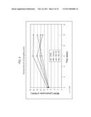 Oral Immunostimulation of Fish from (1-4) Linked Beta-D-Mannuronic Acid diagram and image