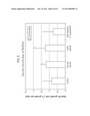 Oral Immunostimulation of Fish from (1-4) Linked Beta-D-Mannuronic Acid diagram and image