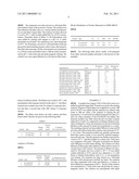 Oral Immunostimulation of Fish from (1-4) Linked Beta-D-Mannuronic Acid diagram and image