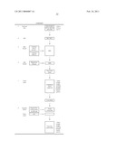 PHARMACEUTICAL COMPOSITION, METHODS FOR TREATING AND USES THEREOF diagram and image