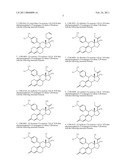 PROGESTERONE ANTAGONISTS SUCH AS CDB-4124 IN THE TREATMENT OF ENDOMETRIOSIS, UTERINE FIBROIDS, DYSMENORRHEA, BREAST CANCER, ETC. diagram and image