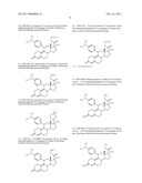 PROGESTERONE ANTAGONISTS SUCH AS CDB-4124 IN THE TREATMENT OF ENDOMETRIOSIS, UTERINE FIBROIDS, DYSMENORRHEA, BREAST CANCER, ETC. diagram and image