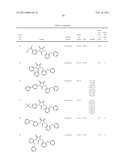 Arylchalcogenoarylalkyl-substituted imidazolidine-2,4-diones, process for preparation thereof, medicaments comprising these compounds and use thereof diagram and image