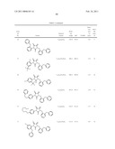 Arylchalcogenoarylalkyl-substituted imidazolidine-2,4-diones, process for preparation thereof, medicaments comprising these compounds and use thereof diagram and image