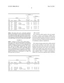 COMBINATIONS COMPRISING A SELECTIVE CYCLOOXYGENASE-2 INHIBITOR diagram and image