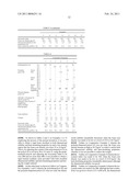 RIGID FOAMED SYNTHETIC RESIN AND PROCESS FOR ITS PRODUCTION diagram and image