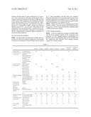 TOOTH-ADHESIVE COMPOSITION diagram and image