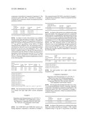 EPOXY RESIN REACTIVE DILUENT COMPOSITIONS diagram and image