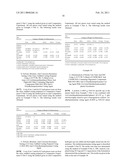 EPOXY RESIN REACTIVE DILUENT COMPOSITIONS diagram and image