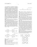 PHOTOSENSITIVE POLYIMIDE AND PHOTOSENSITIVE RESIN COMPOSITION COMPRISING THE SAME diagram and image