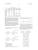 PHOTOSENSITIVE POLYIMIDE AND PHOTOSENSITIVE RESIN COMPOSITION COMPRISING THE SAME diagram and image