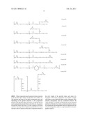 ADDUCTS OF EPOXY RESINS DERIVED FROM ALKANOLAMIDES AND A PROCESS FOR PREPARING THE SAME diagram and image