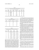 ADDUCTS OF EPOXY RESINS DERIVED FROM ALKANOLAMIDES AND A PROCESS FOR PREPARING THE SAME diagram and image