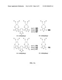 BLACK SOLUBLE CONJUGATED POLYMERS WITH HIGHLY TRANSMISSIVE OXIDIZED STATE diagram and image