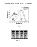 BLACK SOLUBLE CONJUGATED POLYMERS WITH HIGHLY TRANSMISSIVE OXIDIZED STATE diagram and image