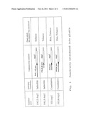 DISEASE-RESISTANT PLANTS AND METHOD OF CONSTRUCTING THE SAME diagram and image