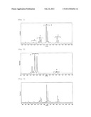 METHOD OF LABELING SUGAR CHAIN diagram and image