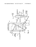 PROCESS FOR THE PREPARATION OF HYDROGENATED HYDROCARBON COMPOUNDS diagram and image