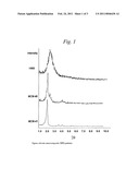 METAL REMEDIATION USING A MESOPOROUS NANOCOMPOSITE diagram and image