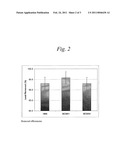 METAL REMEDIATION USING A MESOPOROUS NANOCOMPOSITE diagram and image