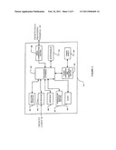 Glucose Measuring Device for Use In Personal Area Network diagram and image