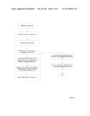 EEG TRIGGERED FMRI SIGNAL ACQUISITION diagram and image