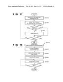 MEDICAL IMAGE PROCESSING APPARATUS AND CONTROL METHOD THEREOF diagram and image