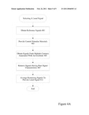 DRY ELECTRODES FOR ELECTROENCEPHALOGRAPHY diagram and image